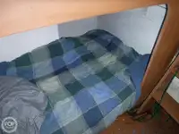 ספינת טרולר למכירה