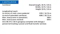 מנוף קידוח צף למכירה