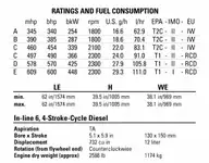 סירת גרירה למכירה
