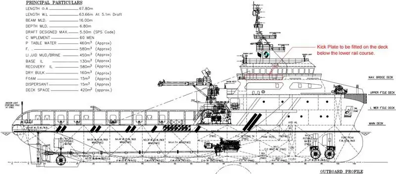 סירת גרירה למכירה