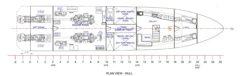 ספינת מעבורת למכירה