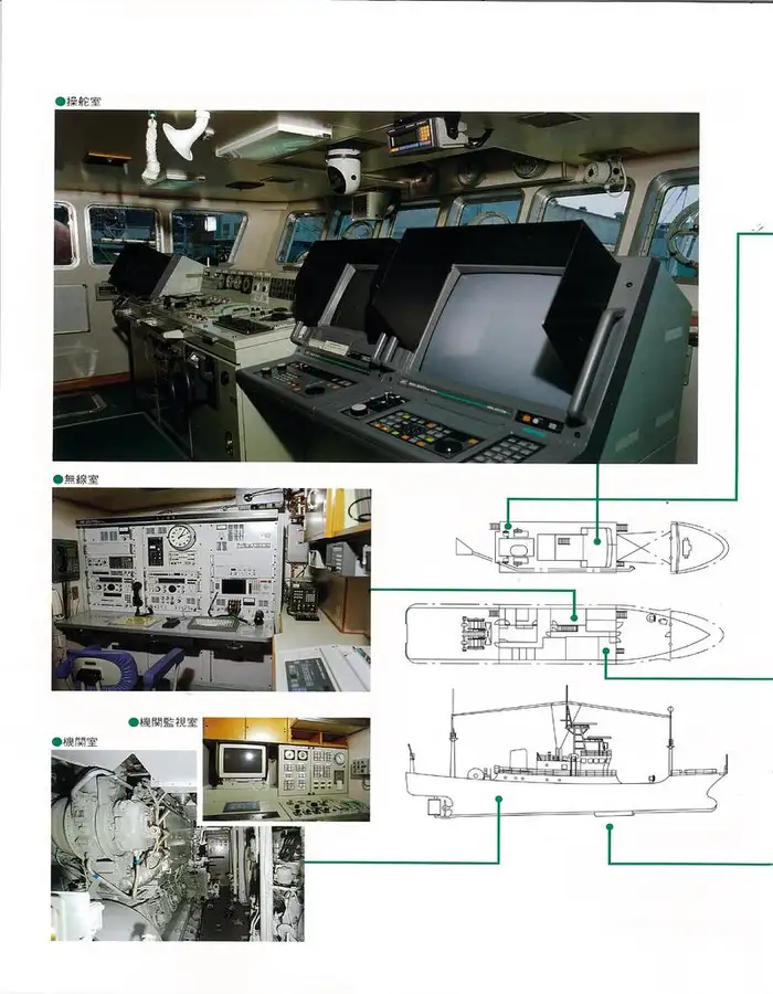 כלי מחקר למכירה