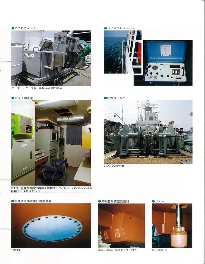 כלי מחקר למכירה