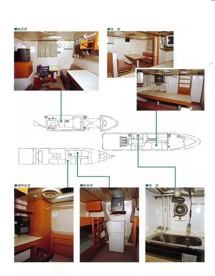 כלי מחקר למכירה