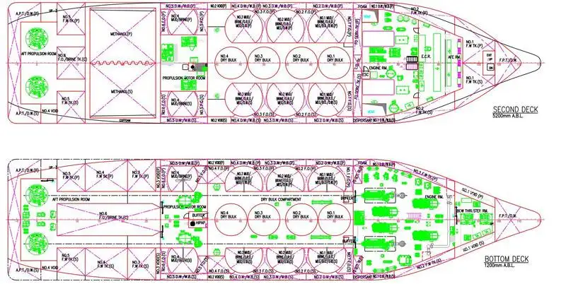כלי אספקת פלטפורמה (PSV) למכירה