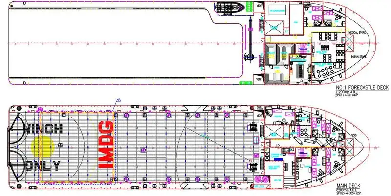 כלי אספקת פלטפורמה (PSV) למכירה