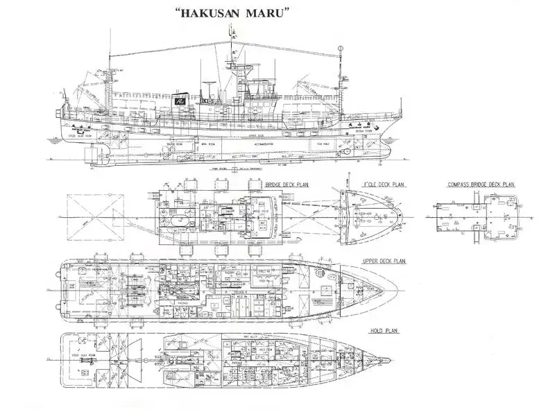 כלי מחקר למכירה