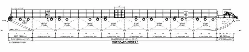 דוֹבְרָה למכירה