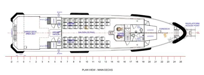 ספינת מעבורת למכירה