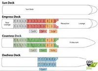 ספינת תענוגות למכירה