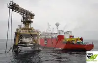 תמיכה בצלילה למכירה