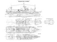 כלי מחקר למכירה